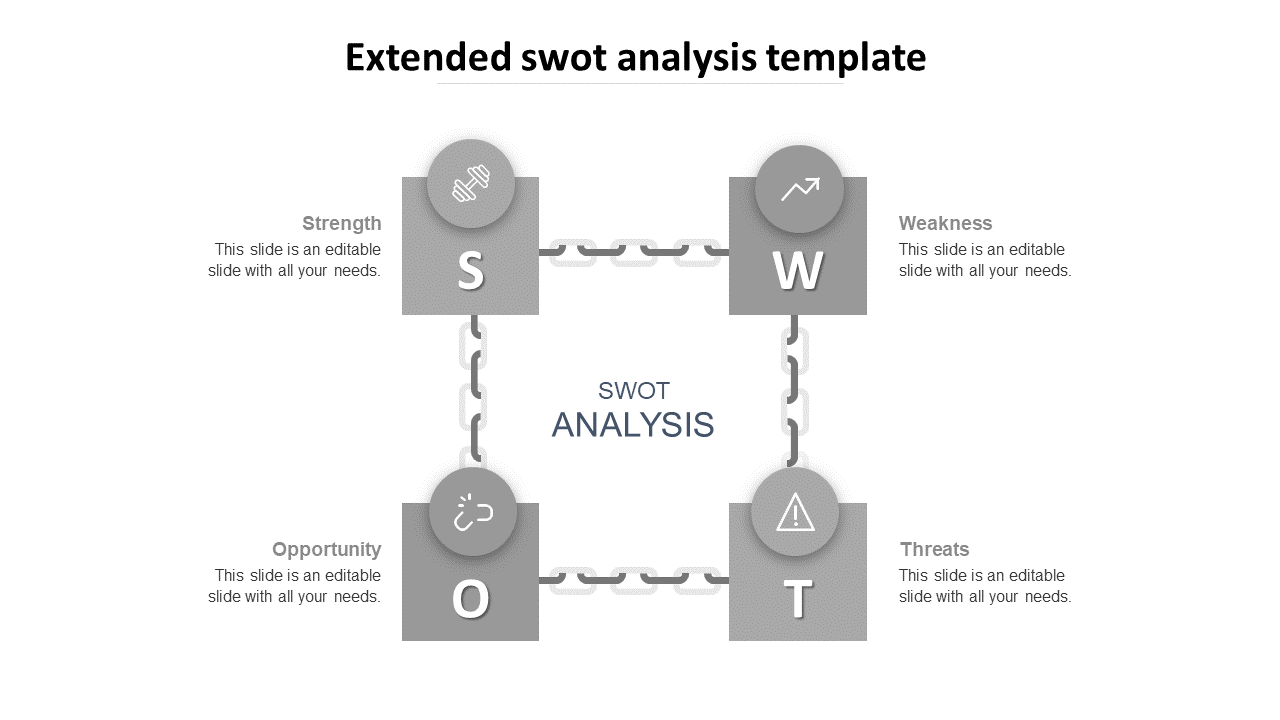 Free - Professional Extended SWOT Analysis Template Slide